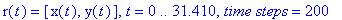 r(t) = [x(t), y(t)], t = 0 .. 31.410, `time steps` = 200