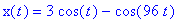 x(t) = 3*cos(t)-cos(96*t)