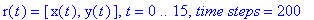 r(t) = [x(t), y(t)], t = 0 .. 15, `time steps` = 200