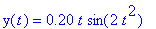 y(t) = .20*t*sin(2*t^2)