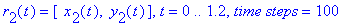 r[2](t) = [` x`[2](t), ` y`[2](t)], t = 0 .. 1.2, `time steps` = 100