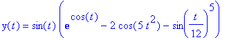 y(t) = sin(t)*(exp(cos(t))-2*cos(5*t^2)-sin(1/12*t)^5)