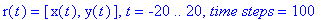 r(t) = [x(t), y(t)], t = -20 .. 20, `time steps` = 100
