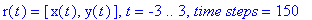 r(t) = [x(t), y(t)], t = -3 .. 3, `time steps` = 150