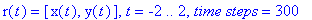 r(t) = [x(t), y(t)], t = -2 .. 2, `time steps` = 300
